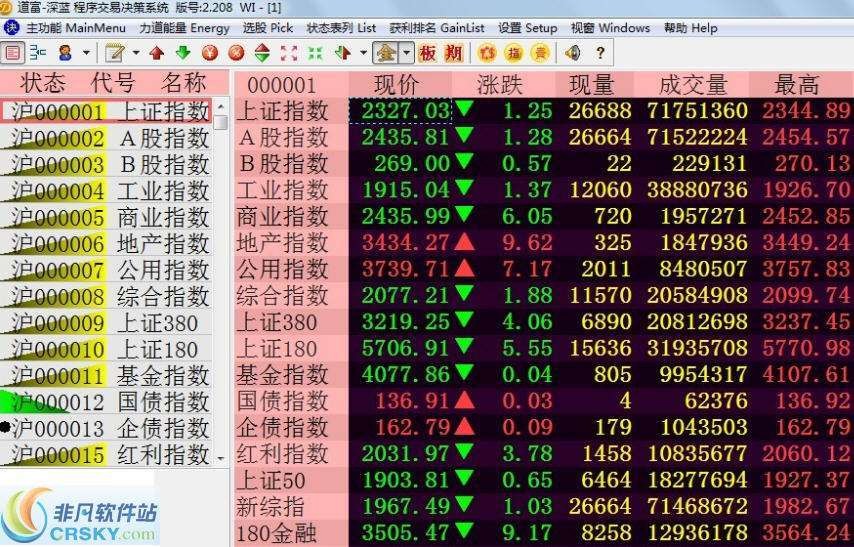 垃圾炒股软件下载，风险警示与明智选择