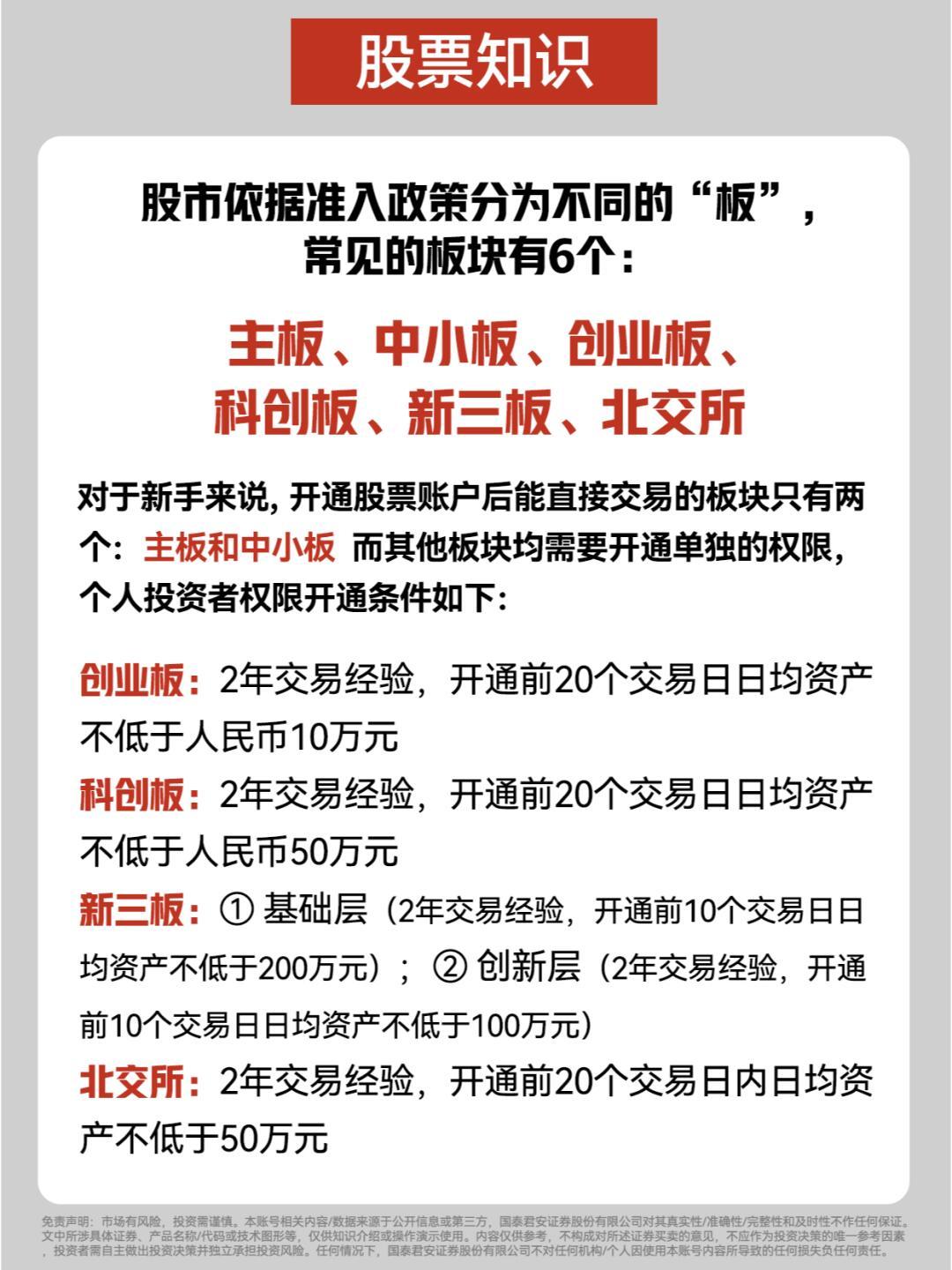 科创板股票开户条件详解